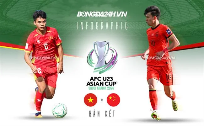 Phương Thức Thanh Toán F169 Link Mới Nhất